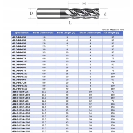 FREZ PALCOWY VHM CNC fi 10 mm x 100 mm HRC 50, 4F, do stali, żeliwa, metalu